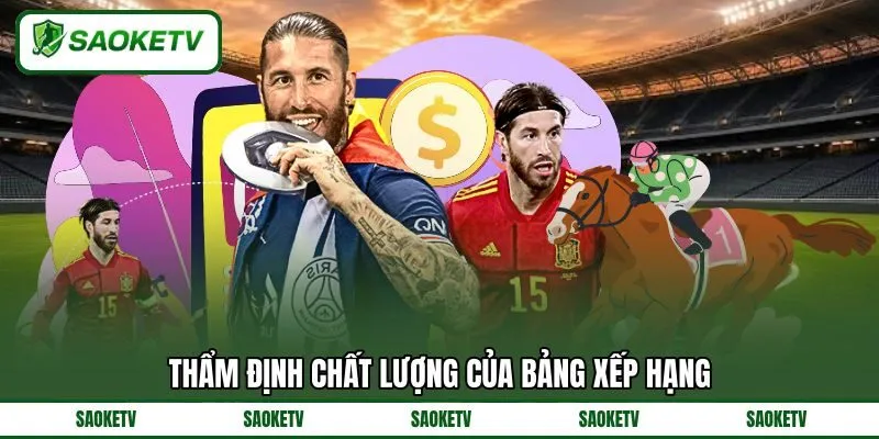 Thẩm định chất lượng của bảng xếp hạng